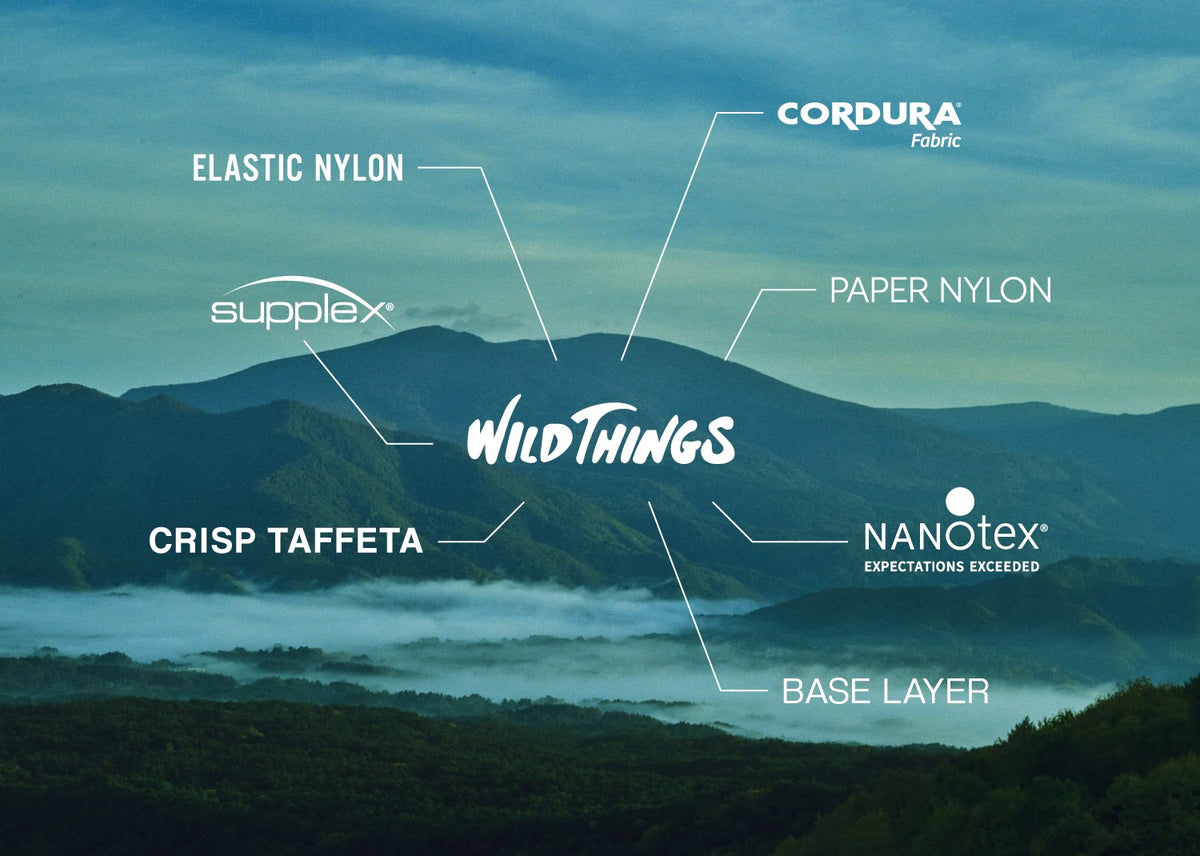SPRING / SUMMER 2024 TECHNICAL SYSTEM