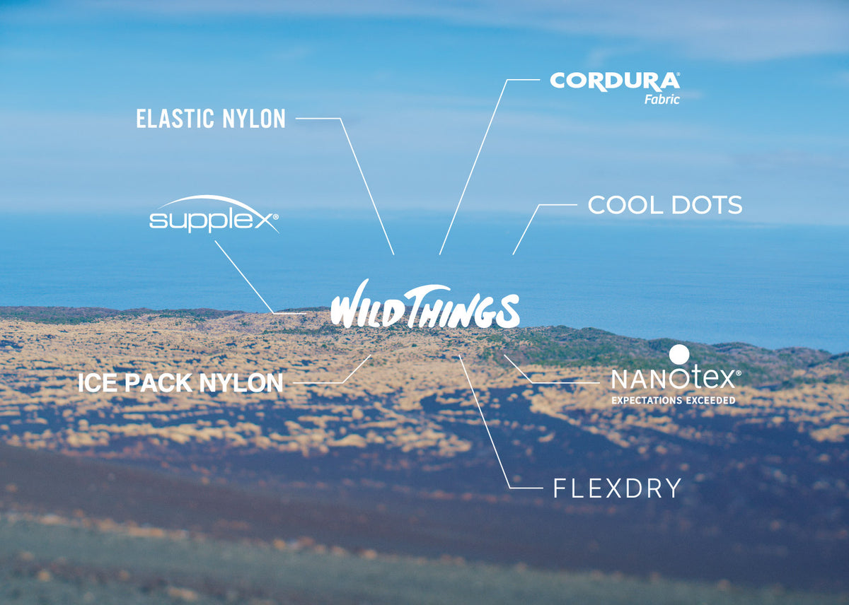SPRING / SUMMER 2025 TECHNICAL SYSTEM